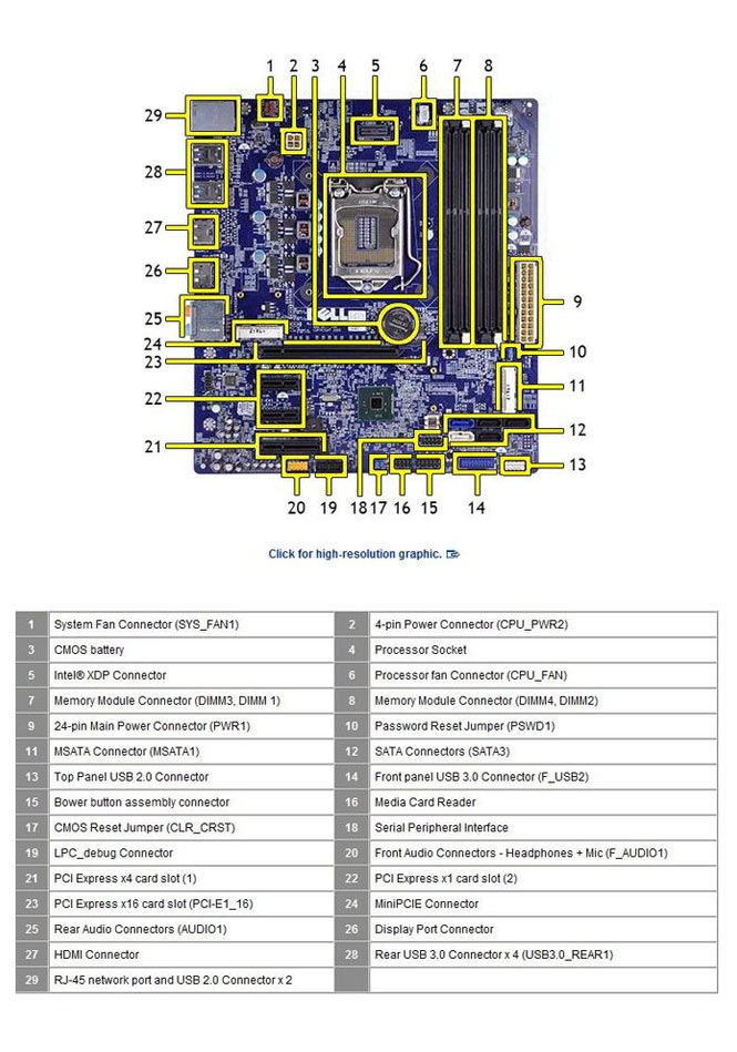Aurora R7 Motherboard Manual