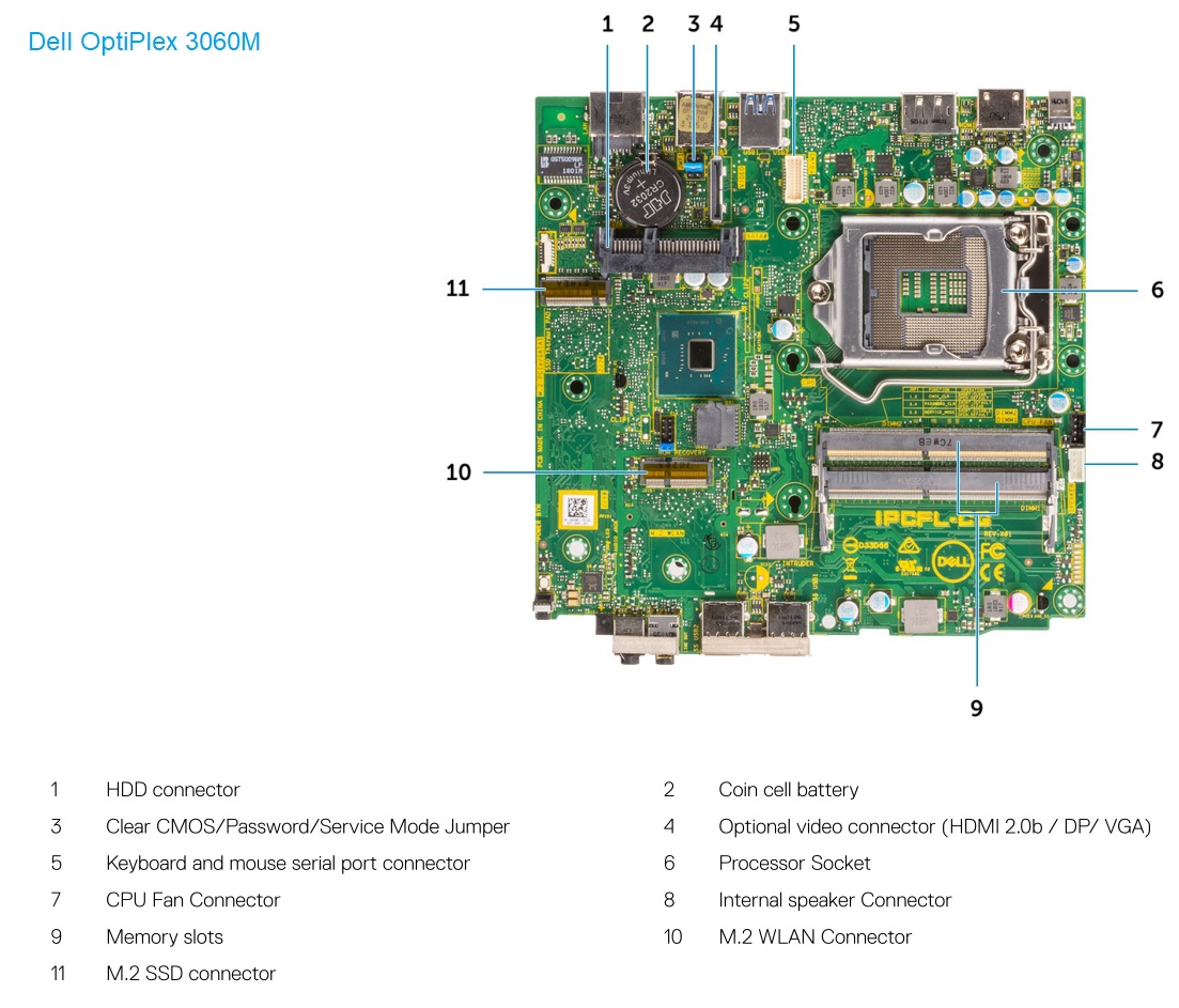 dell optiplex 3020 motherboard model