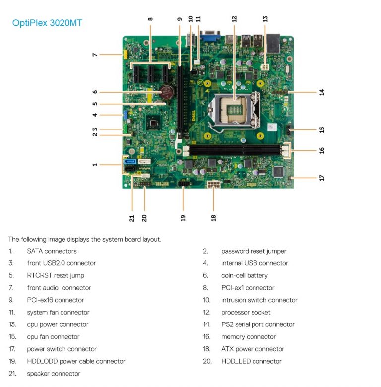 Optiplex 7020 Front Panel Pinout