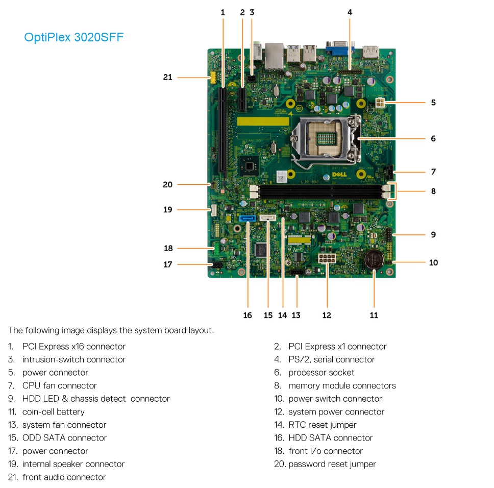 Dell Optiplex 3010 Sff Motherboard Layout