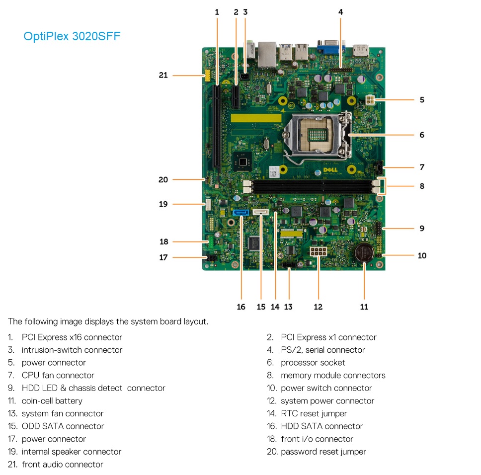 Dell Optiplex 3020 Bios Darelolottery