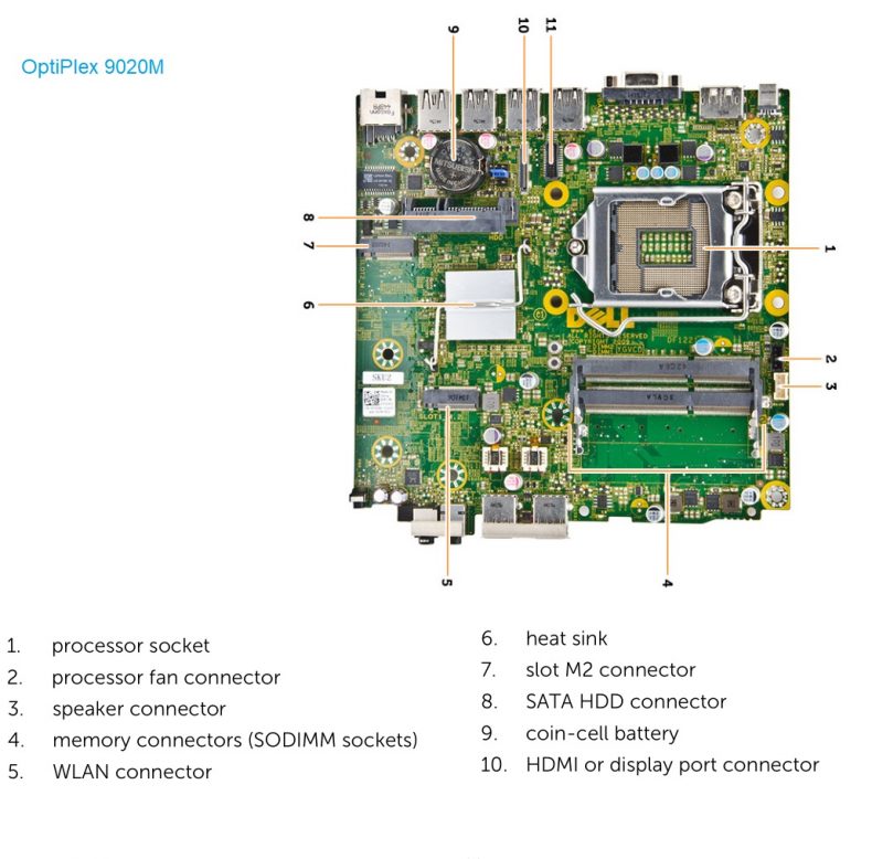 Dell Optiplex 7060 Motherboard Diagram
