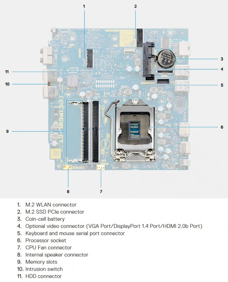 Dell optiplex 3080 micro разбор