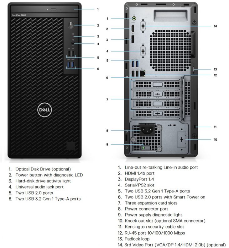 Dell OptiPlex 3080 Review and Compared to 3070