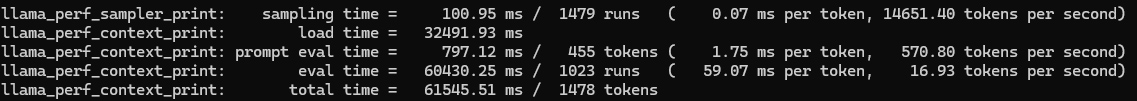 a screenshot of llama.cpp running qwen2.5 32b model on rtx 4000 sff ada