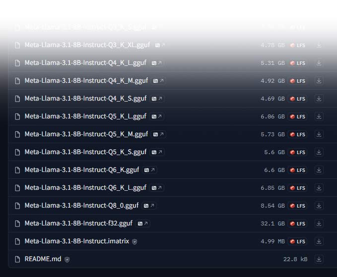 huggingface llama 3.1 repository with gguf models inside