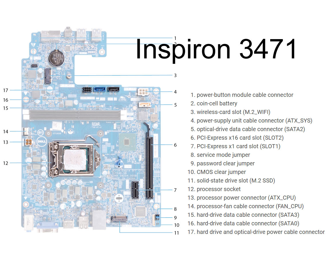 Dell Inspiron 3471 – Specs and upgrade options