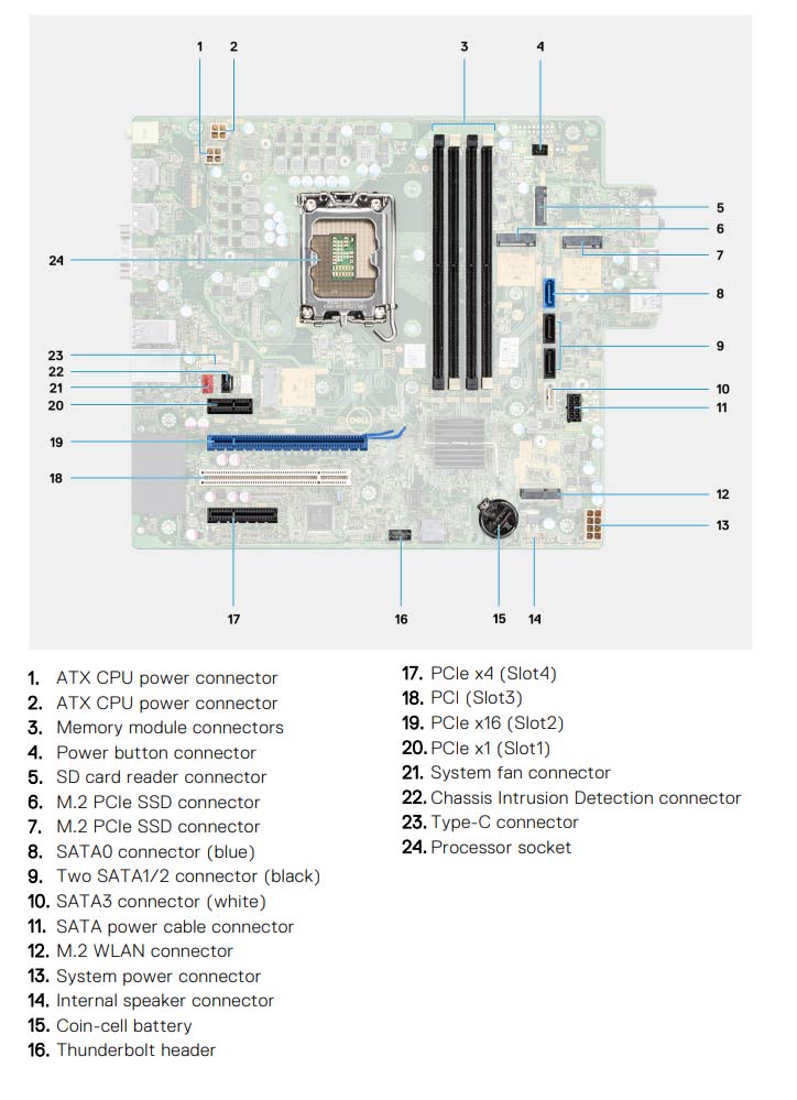 Dell Optiplex 9020 Sff Motherboard Diagram E61