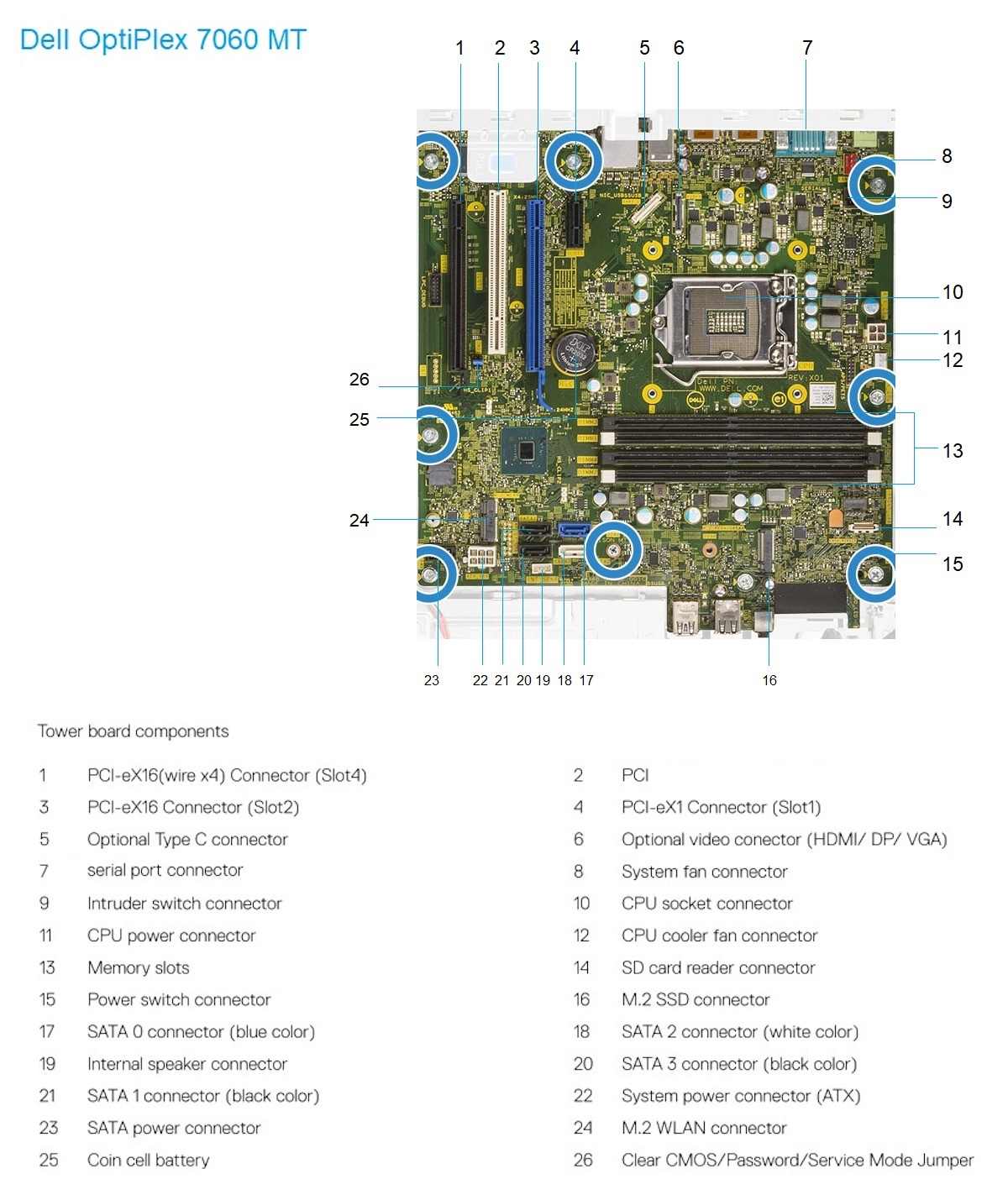  DELL Optiplex 7060 MT Tower 