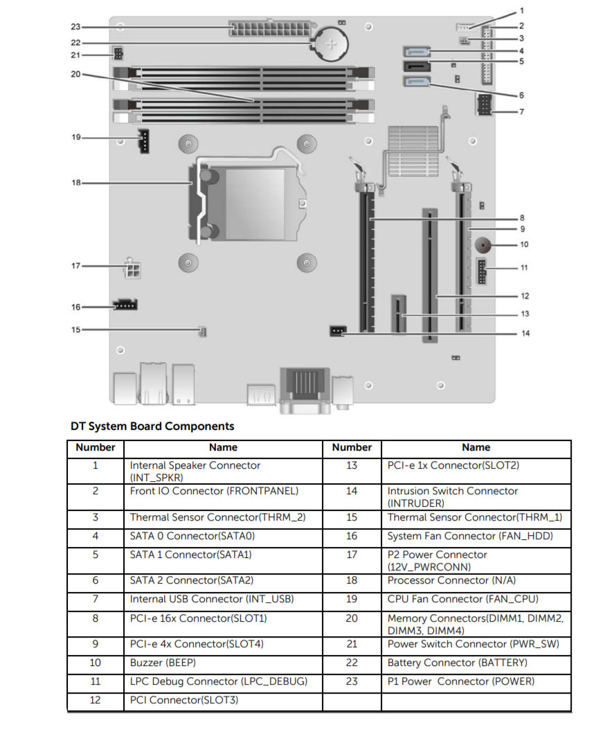 Dell Optiplex 990 Motherboard Diagram